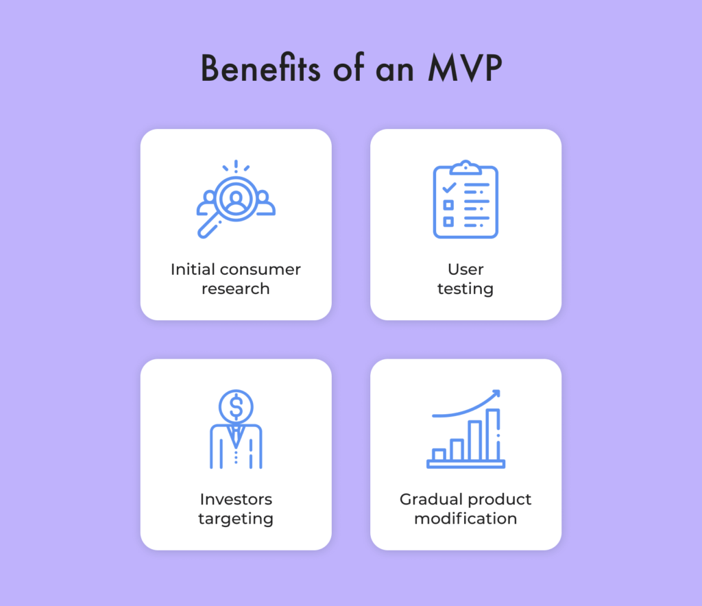 Benefits of MVP Development