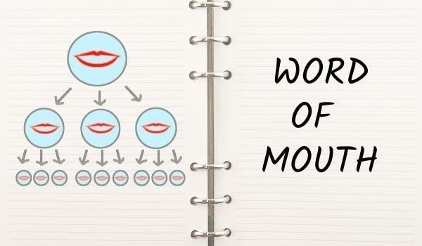 Ignites Word Of Mouth Marketing