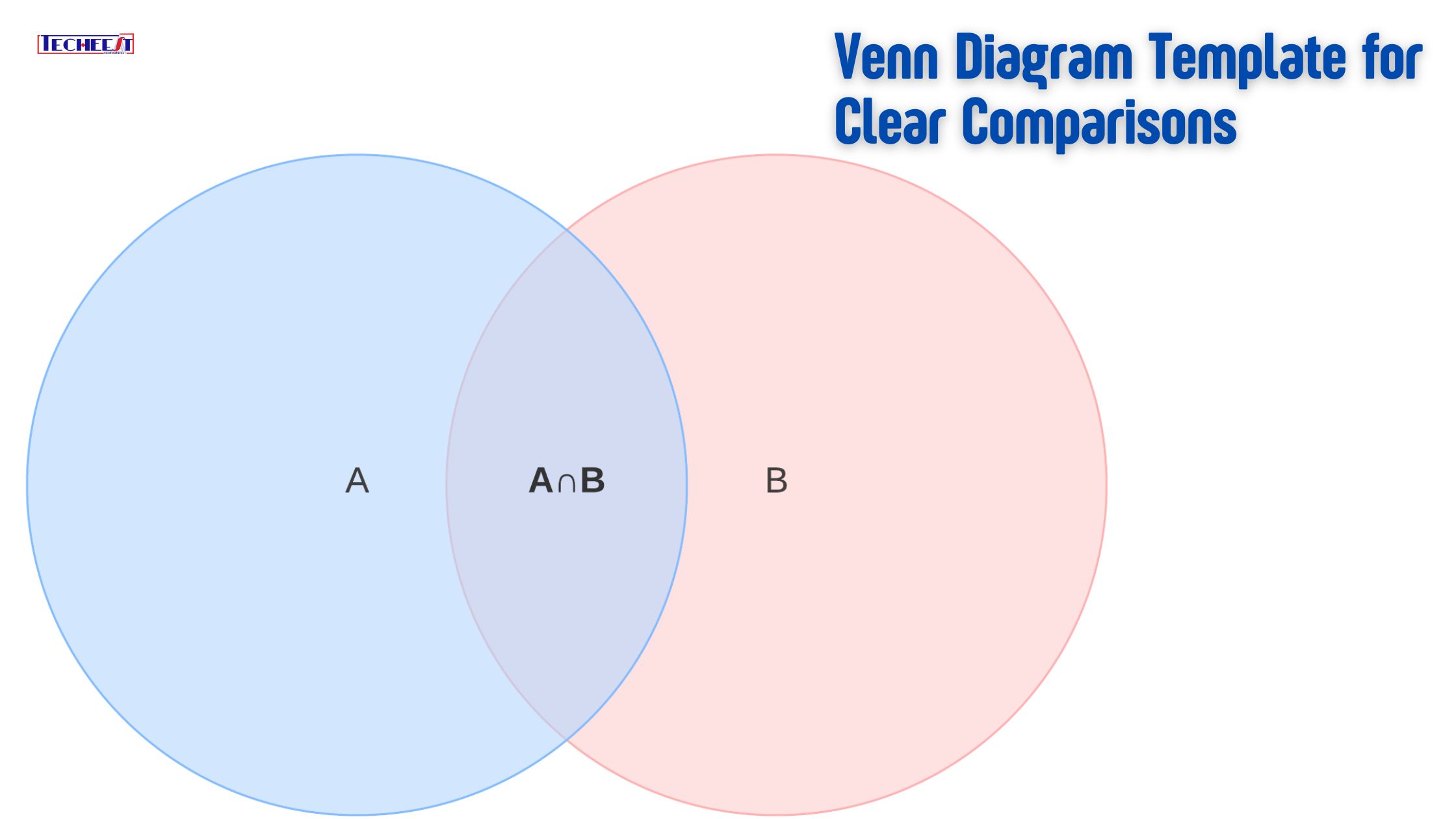 Venn Diagram Template for Clear Comparisons