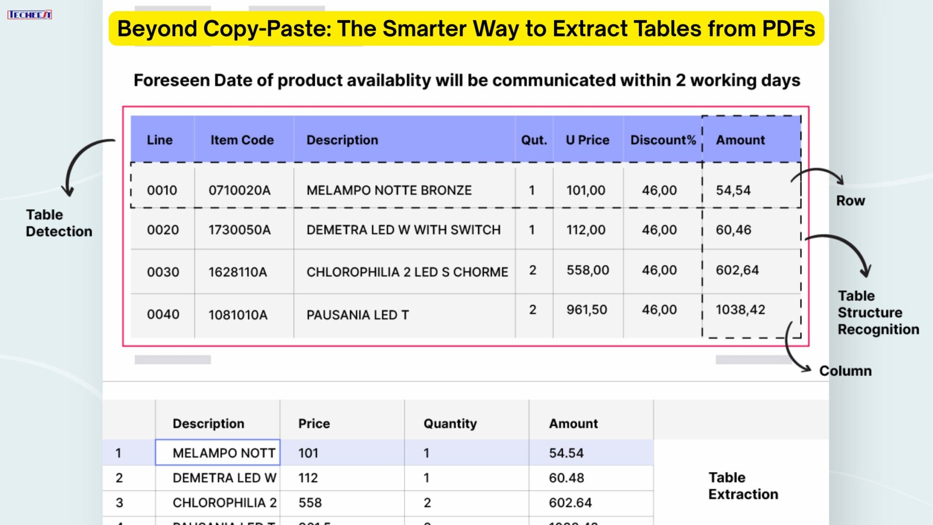 Beyond Success Tables.pdf Beyond Copy-Paste: The Smarter Way to Extract Tables from PDFs