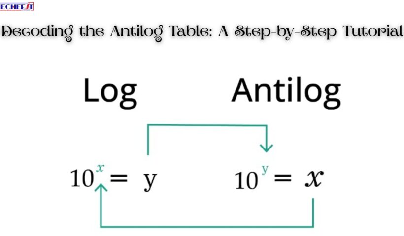 Decoding the Antilog Table A Step-by-Step Tutorial